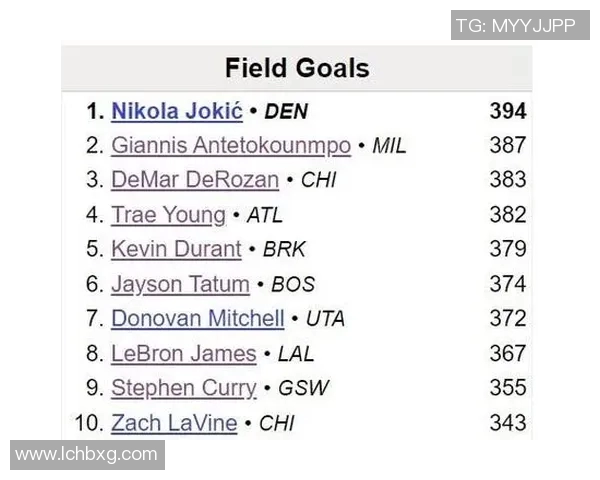 骑士与掘金精彩对决直播平台全解析及赛前预测分析 骑士与掘金精彩对决直播平台全解析及赛前预测分析