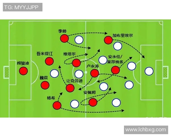 上海篮球队战术创新引领潮流最新篮球战术TOP10全面解析