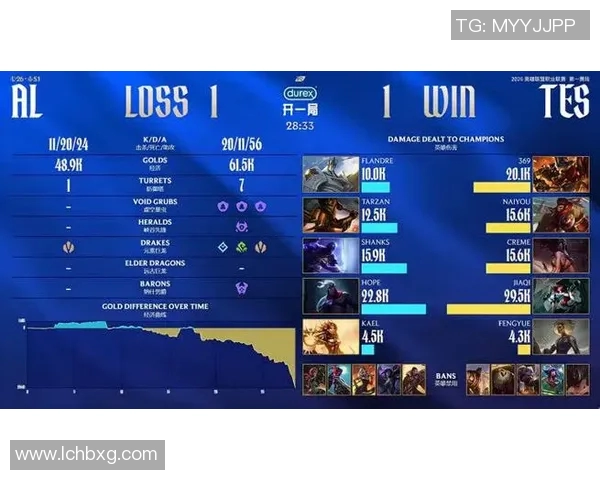 和平精英最新速度排行榜揭晓TES战队荣登第八名引发热议MBA 和平精英最新速度排行榜揭晓TES战队荣登第八名引发热议MBA