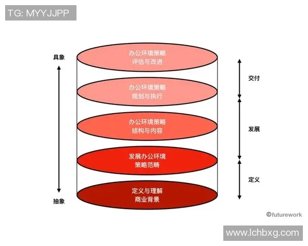 重庆足球队的运营模式与发展策略深度解析