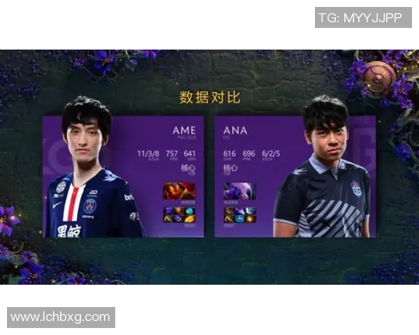 DOTA2个人能力排行榜更新IG战队选手强势领跑前十名